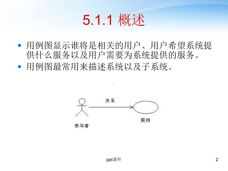 用例图的画法-ppt课件.ppt_第2页