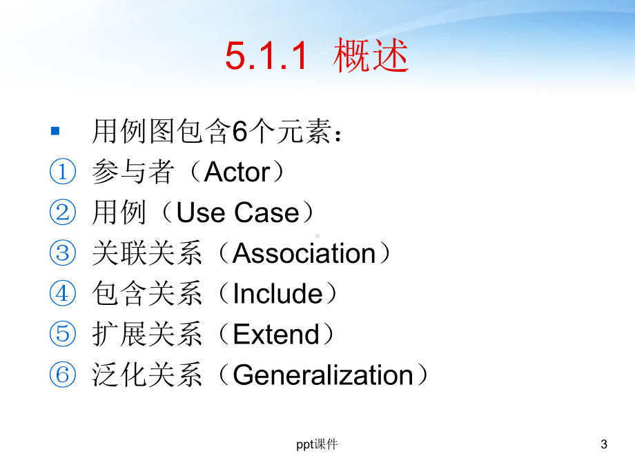 用例图的画法-ppt课件.ppt_第3页