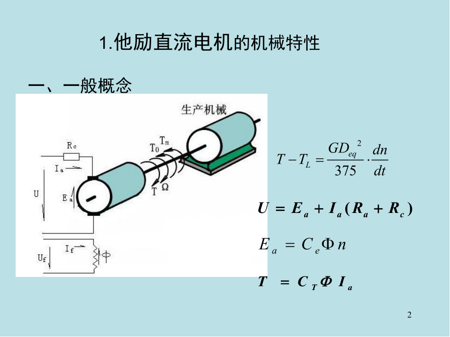 电机原理及拖动第三章课件.ppt_第2页