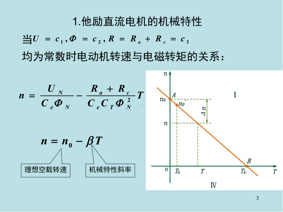 电机原理及拖动第三章课件.ppt_第3页