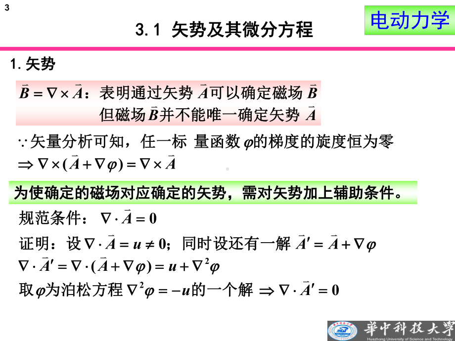 电动力学第3章：静磁场-课件(2).ppt_第3页