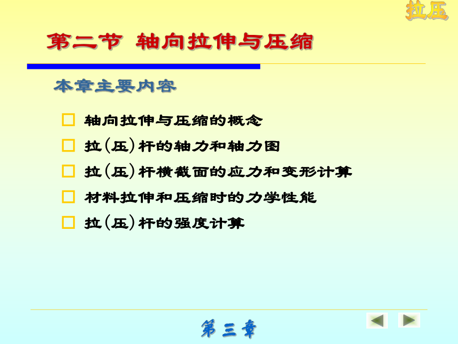 构件承载能力分析.课件.ppt_第2页