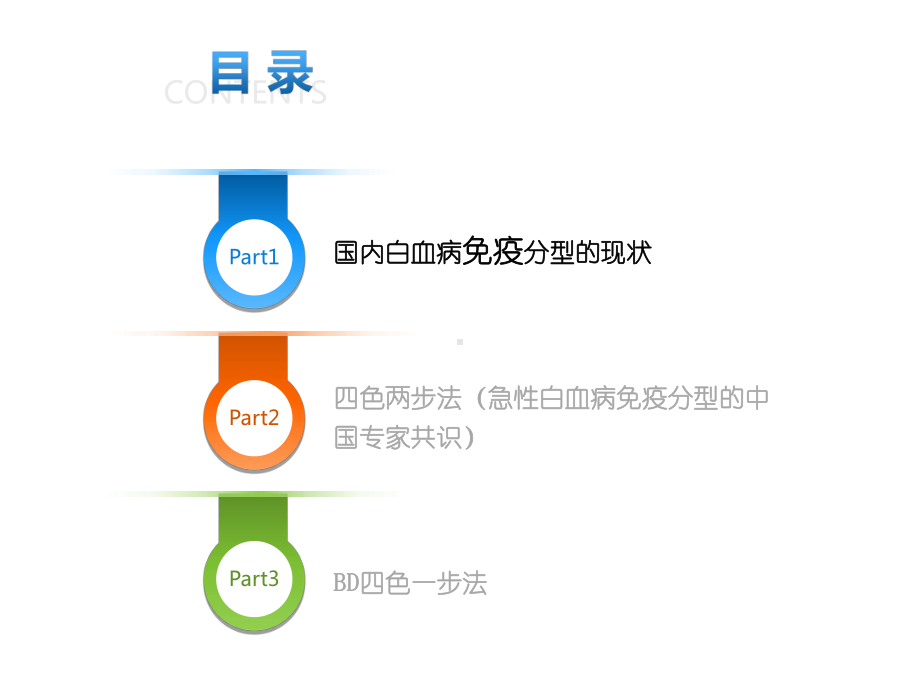 流式细胞仪课件.ppt_第2页