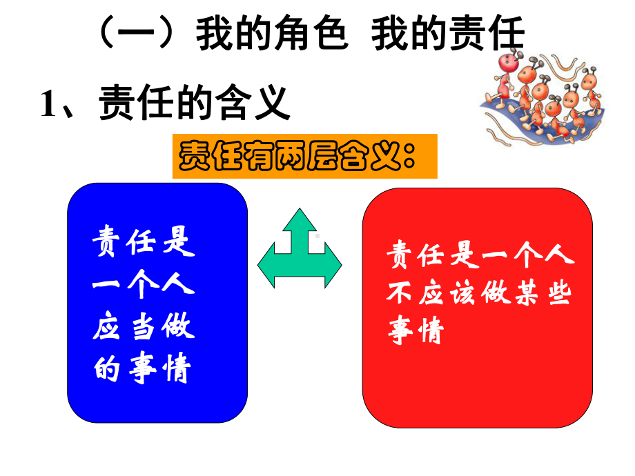 法律规定传统习俗公民身份道德原则课件.ppt_第3页