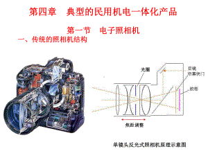 机电一体化概论-第4-1章课件.ppt