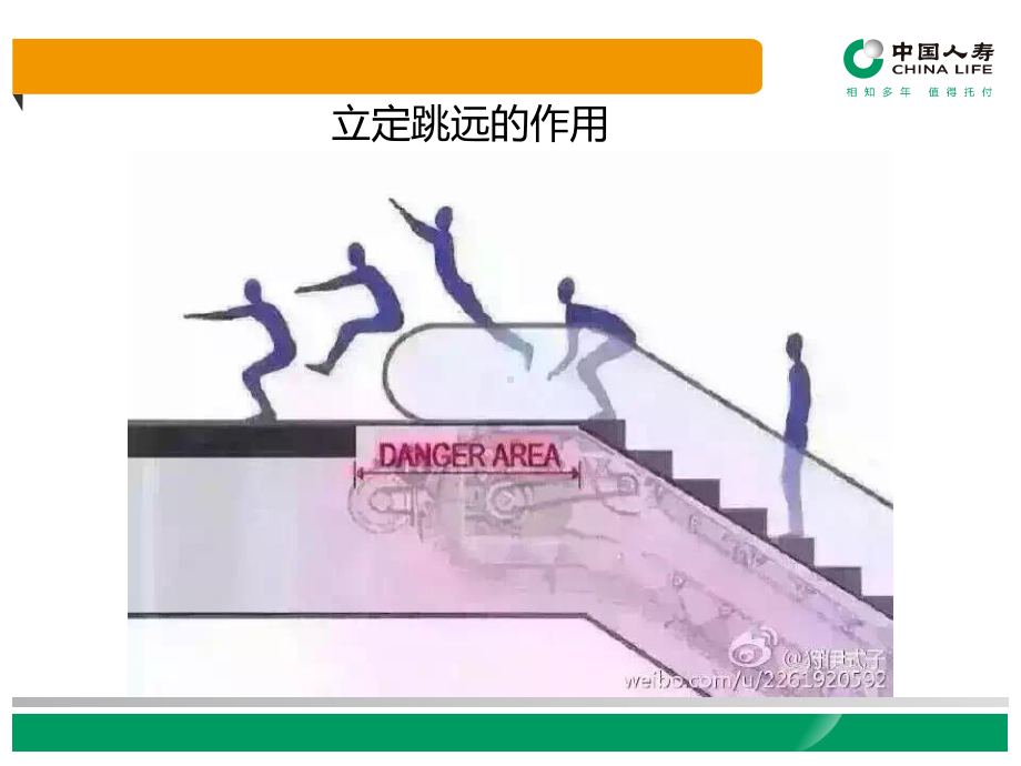 电梯责任险讲解课件.ppt_第3页