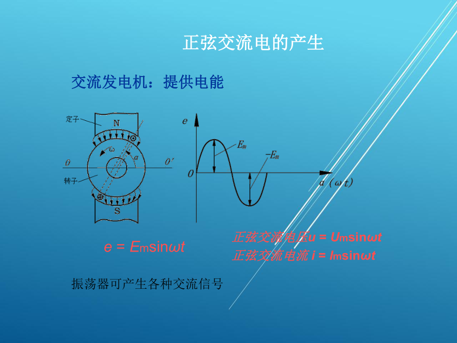 电工实训单元4-单相正弦交流电课件.ppt_第3页