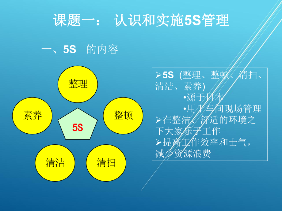 物流企业管理单元05-物流企业现场管理课件.pptx_第3页