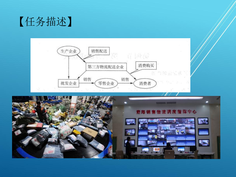 物流基础项目三--任务三课件.ppt_第3页