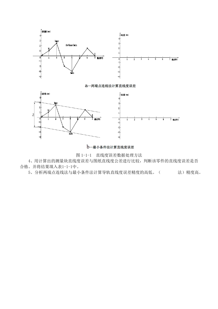 2022《实验报告-形位公差》.doc_第3页