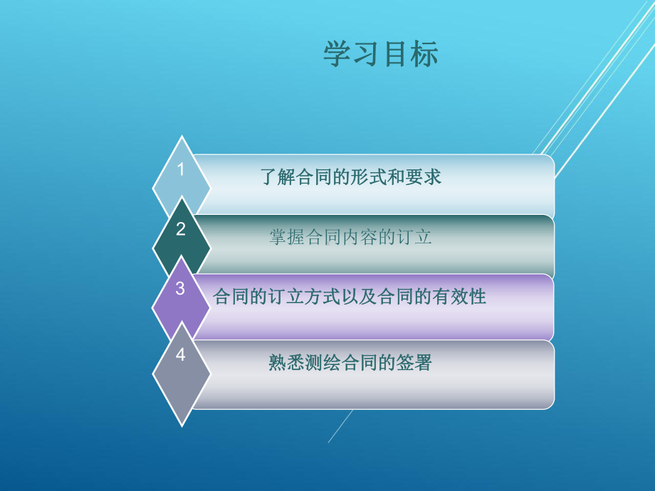 测绘法规学习情境7善用合同办事及测绘合同课件.ppt_第2页