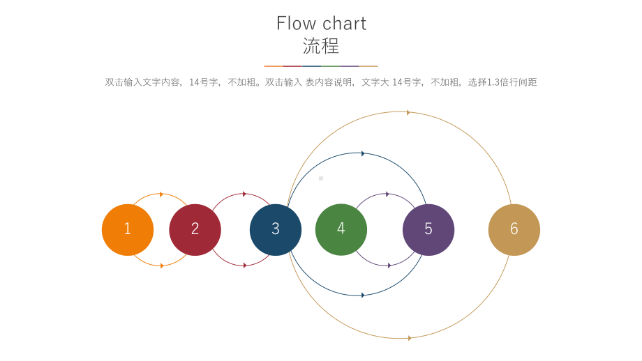 流程图信息可视化图表集工作汇报工作总结PPT模板.pptx_第3页