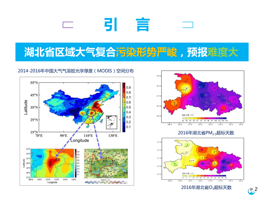 湖北省环境空气质量预报预警实践-课件.ppt_第2页