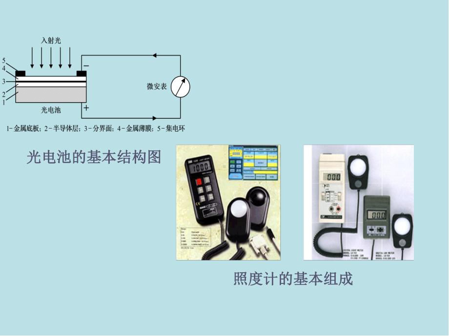 电气照明技术09第九章课件.ppt_第2页