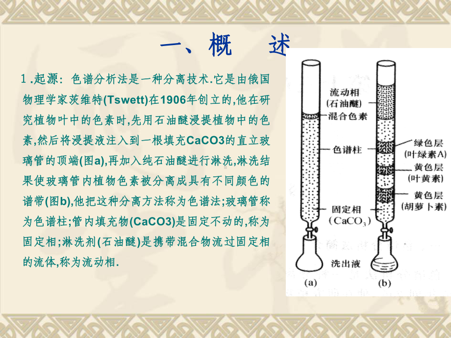 气相色谱基本知识分析课件.ppt_第2页