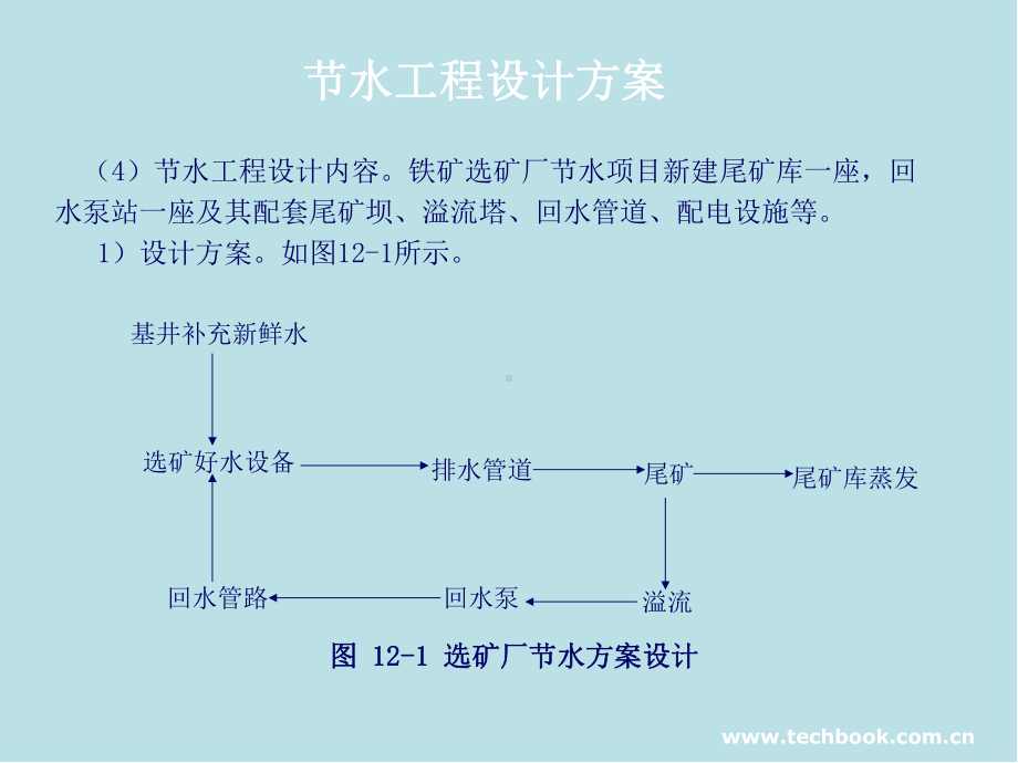 水工程造价第12章-水工程项目经济评价实例课件.ppt_第2页