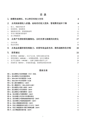 物业管理行业利润分析与主要企业课件.pptx