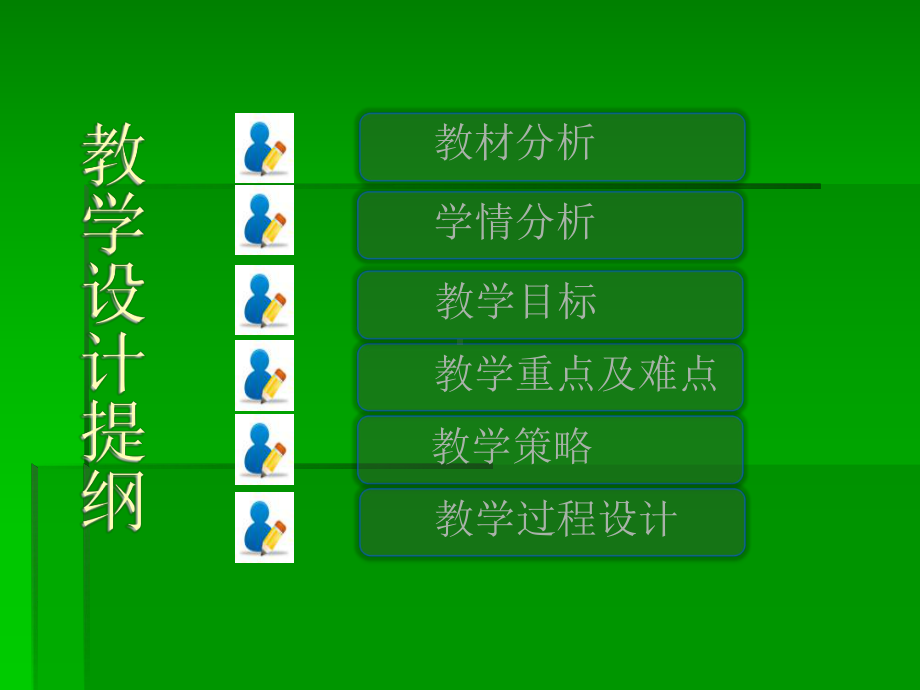 汽车文化教学设计ppt课件.ppt.ppt_第3页