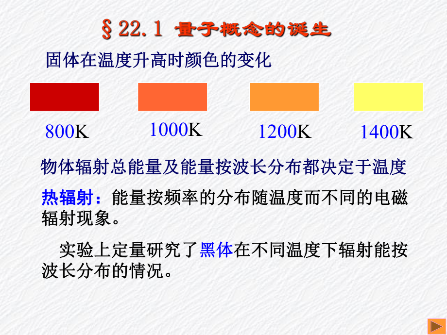 第22章量子物理的基本概念课件.ppt_第2页