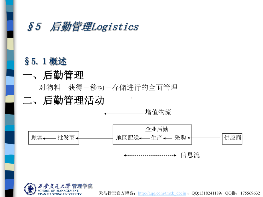 生产与运作管理全套教程-5后勤管理课件.ppt_第2页