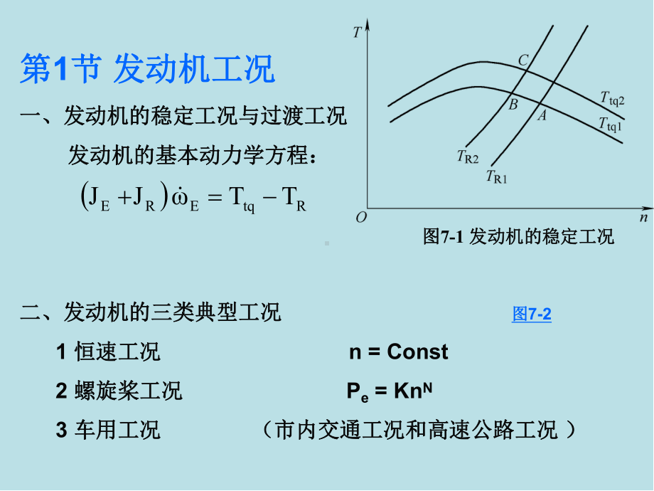 汽车动力装置-07课件.ppt_第2页