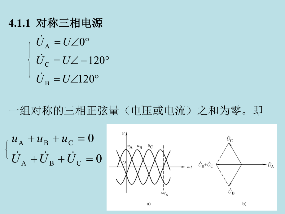 电工技术基础-4课件.ppt_第3页