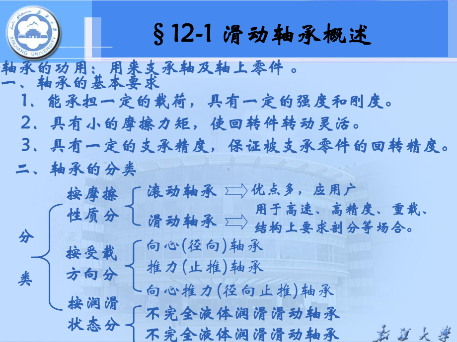 第章滑动轴承课件.ppt_第2页