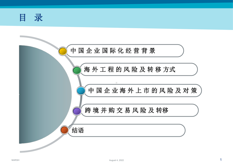 柯莱特信息系统有限公司9课件.ppt_第2页