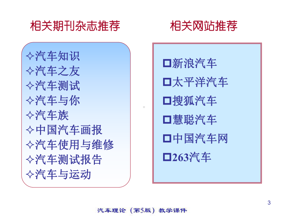 汽车动力性评价指标讲解课件.ppt_第3页