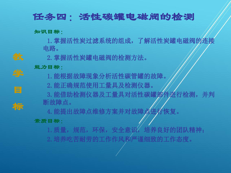 汽车发动机任务四：活性碳罐电磁阀的检测课件.ppt_第2页