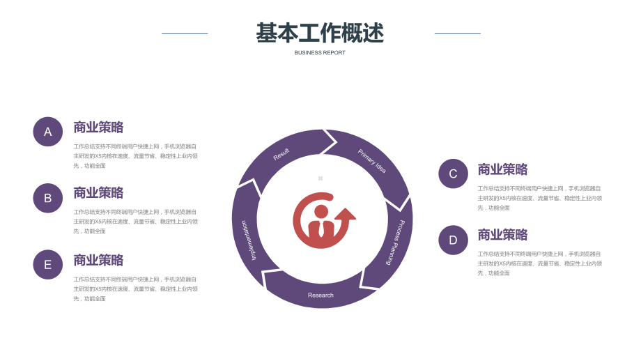 科技风大数据分析报告年终总结课件.pptx_第3页