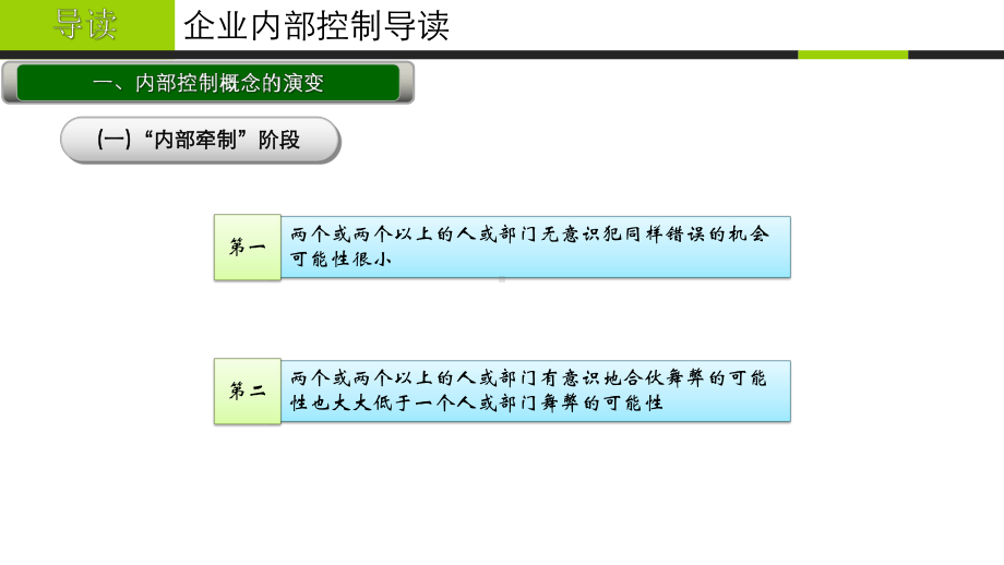 现代企业内部控制概论导读课件.pptx_第2页