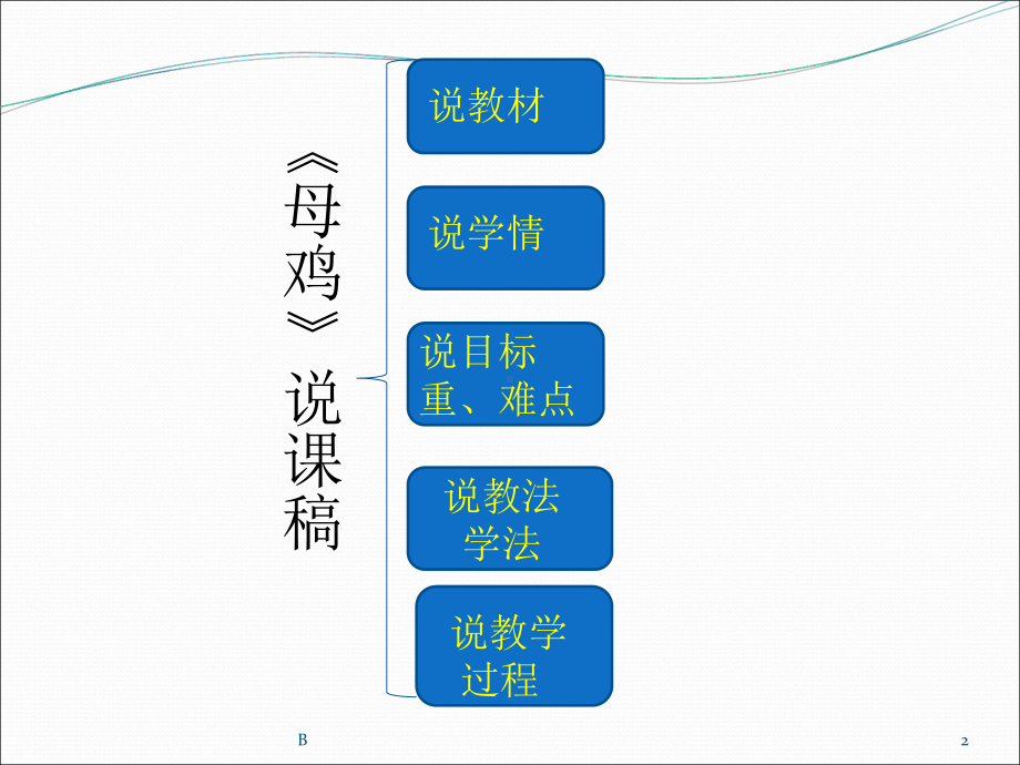 母鸡说课稿一--副本课件.ppt_第2页