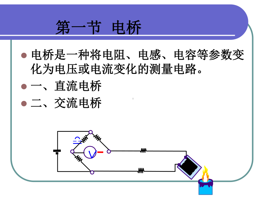 机电工程测试与信号分析第五章中间变换器课件.ppt_第3页