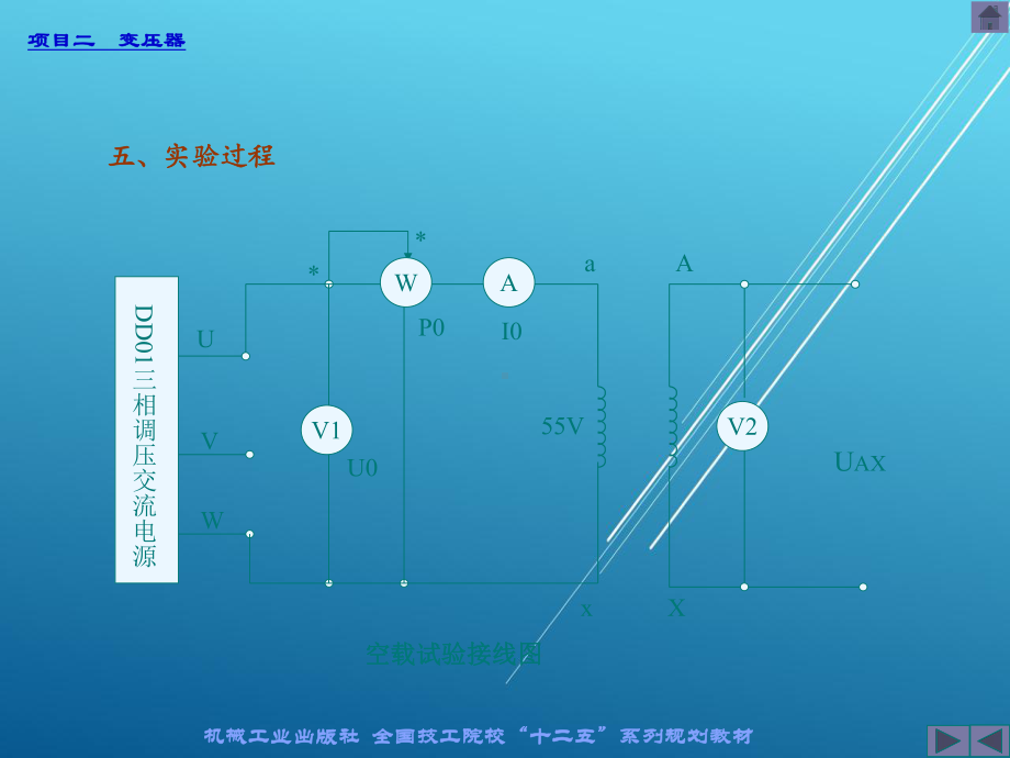 电机与变压器实训1-变压器的空载和负载运行实验课件.ppt_第3页