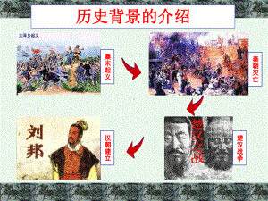 汉武帝(ppt)课件.ppt