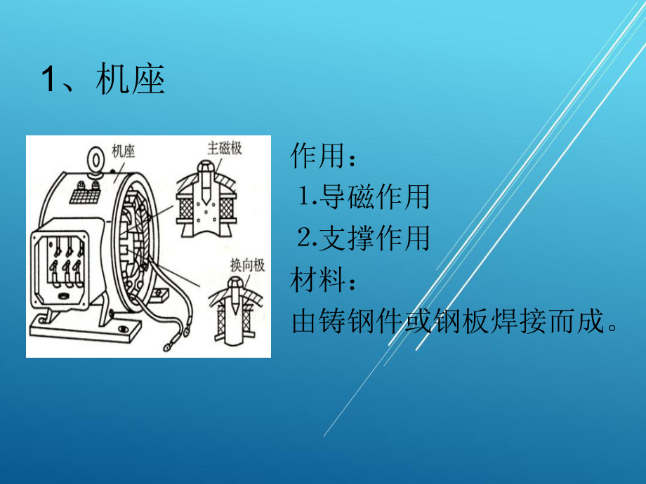 电机及拖动技术应用课题四任务一课件.ppt_第2页