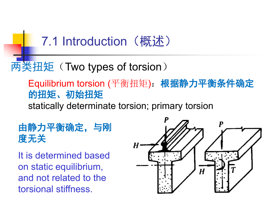 混凝土设计基本原理-第7章受扭构件的扭曲截面承载力.ppt_第2页