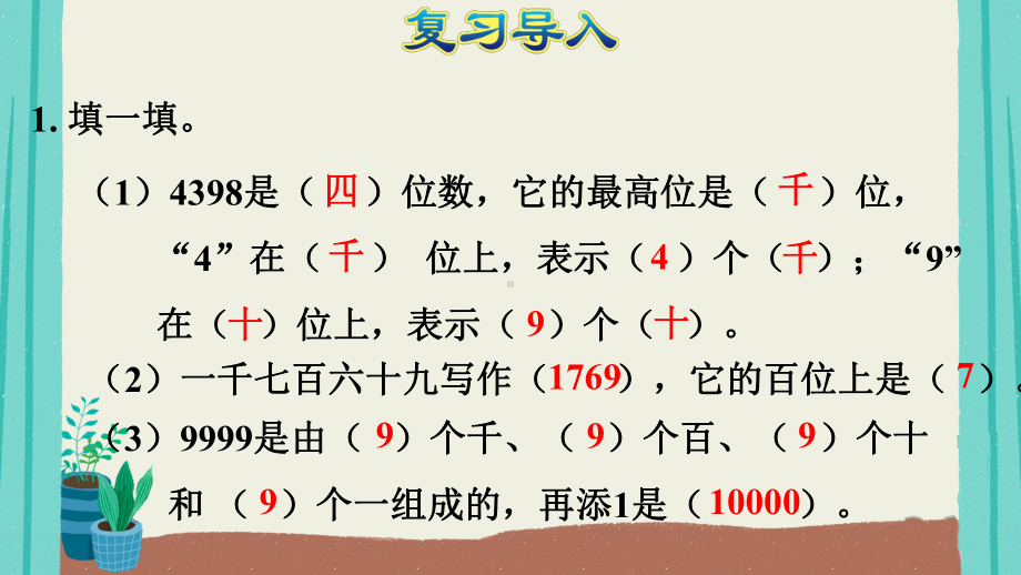 第7课时-10000以内数的大小比较课件.ppt_第3页