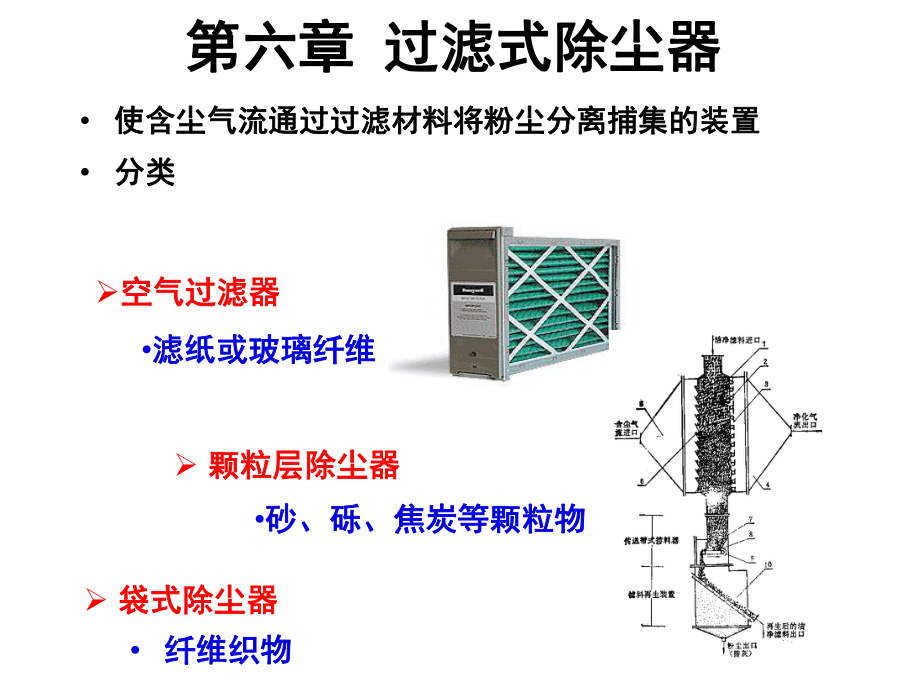 由于新滤布孔隙远大于粉尘粒径课件.ppt_第2页