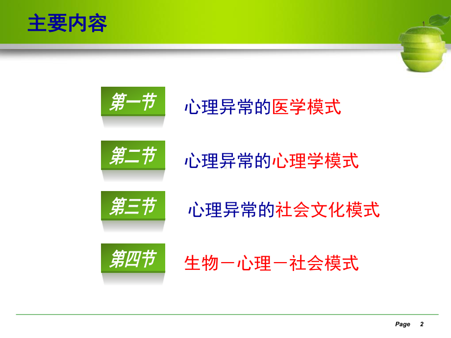 理论模式-变态心理学(课件).ppt_第2页