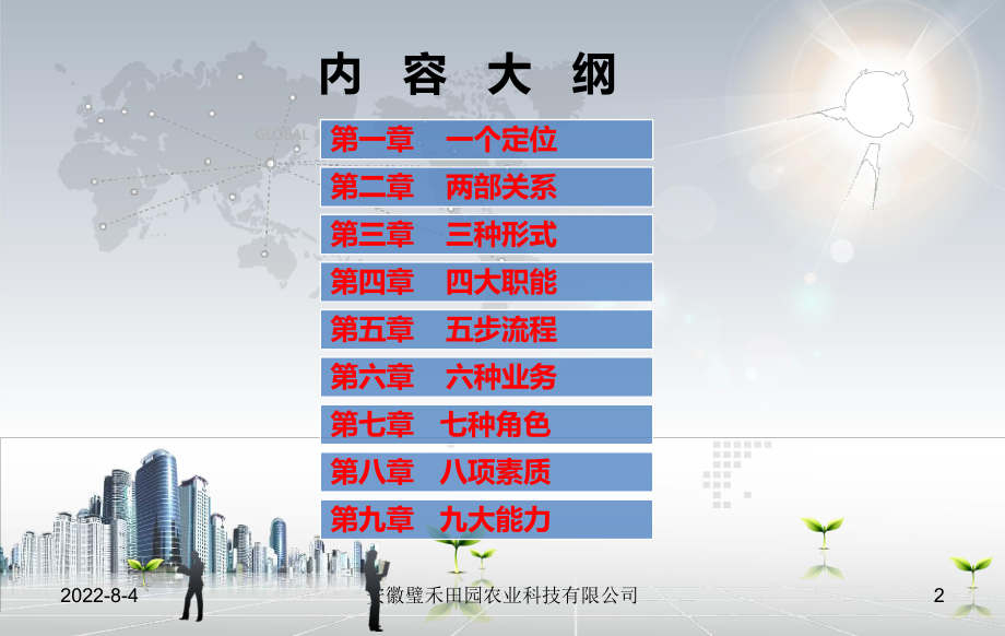 某公司市场部构建与运营全案(PPT49张)课件.ppt_第2页