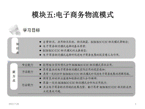 电子商务物流管理-第五章-电子商务物流模式课件.ppt