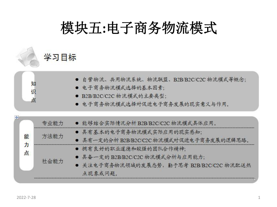 电子商务物流管理-第五章-电子商务物流模式课件.ppt_第1页