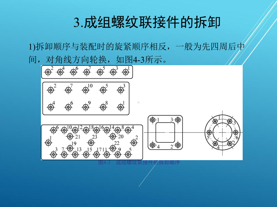 机械装置第四部分课件.pptx_第3页