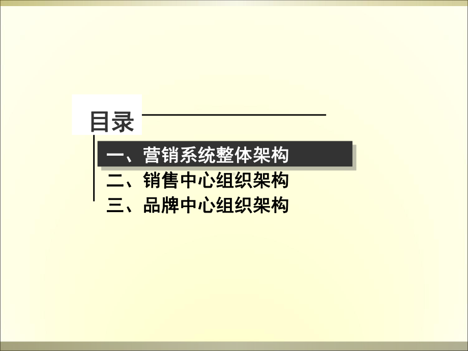 某公司营销系统组织架构设置岗位职责激励精品课件.ppt_第1页