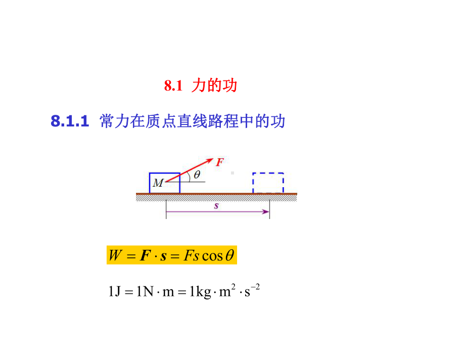 理论力学第八章-虚位移原理课件.ppt_第2页