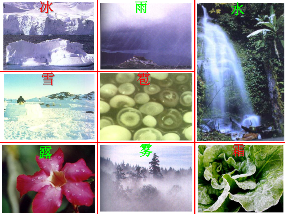 物质的三态温度的测量课件.ppt_第2页