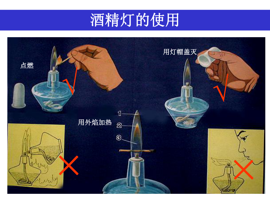 物质的三态温度的测量课件.ppt_第3页