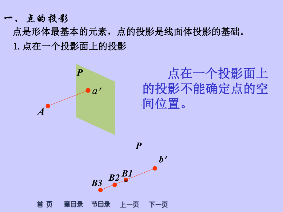 点、直线、平面的投影及直线上的点及直线的相对位置关系、平面上取点线页PPT课件.ppt_第2页